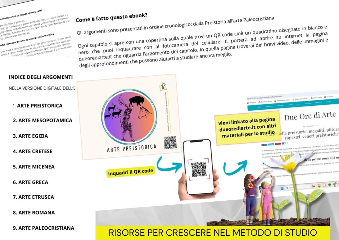 scarica le mappe concettuali su tutto il programma di arte della prima media