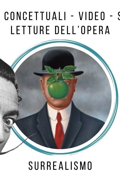 post sul surrealismo, mappe concettuali, schemi e video